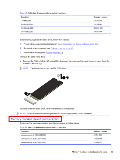 HP 245 G10 - Maintenance and Service Guide - Removal and replacement procedures - SSD とメモリ