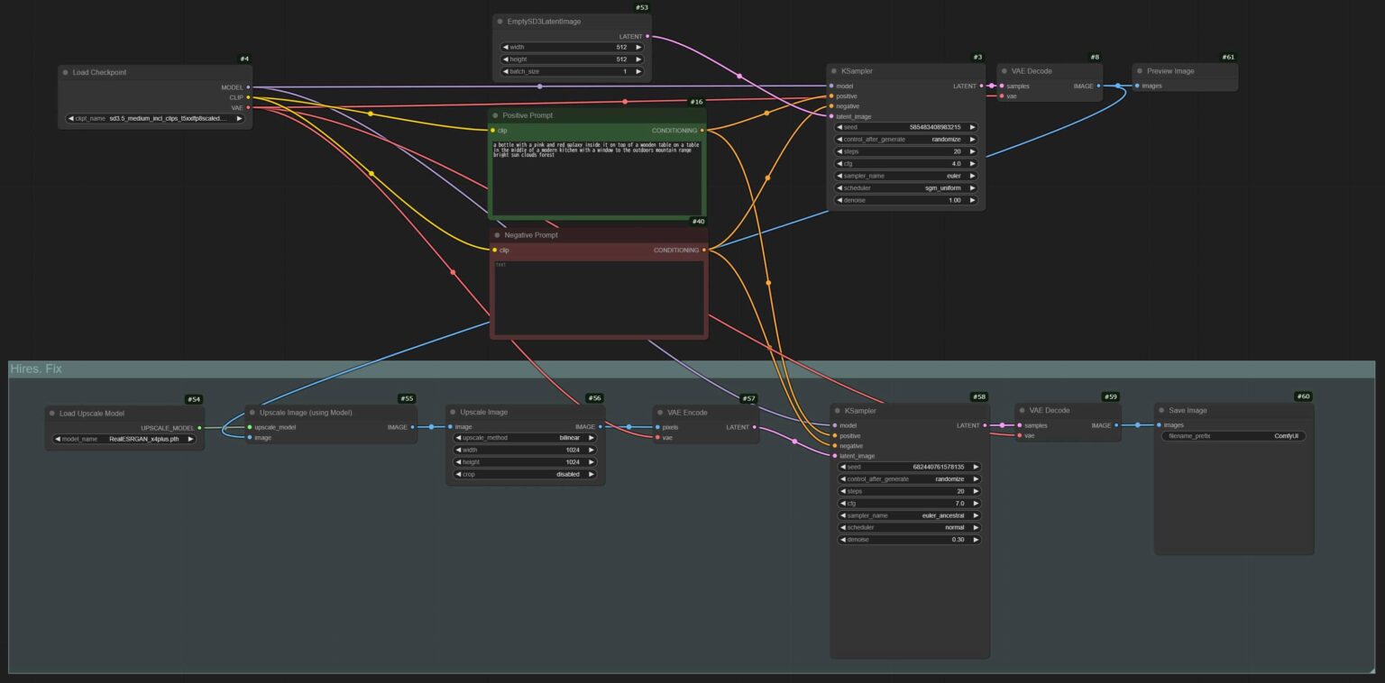 Stable Diffusion 3.5 / ComfyUI で Hires. Fix(高解像度化) を行ってみる | アプつ