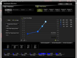仮り組み後、BIOS 確認 - Hardware Monitor
